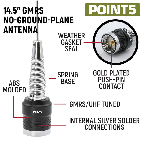 Rugged Radios GMRS Mobile Radio Kit (MPN: JK2-GMR45)