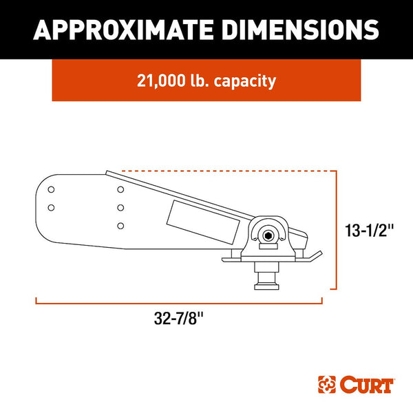 Lippert Components Rota-Flex Fifth Wheel Hitch (MPN: 328329)