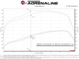 Advanced FLOW Engineering Cold Air Intake (MPN: 54-13016R)