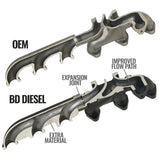 Exhaust manifold for performance and stock trucks (MPN: 1045965)