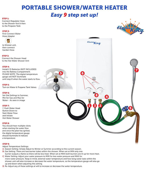 Flame King Water Heater (MPN: YSNBM264)
