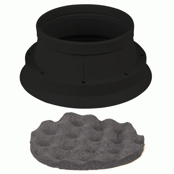 Metra Speaker Baffle For 6.5 Inch Speakers (MPN: IBSBF65-B)