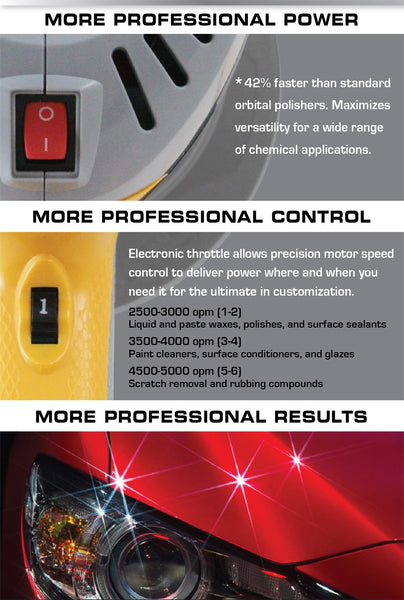 Carrand Professional Polisher (MPN: 94009AS)
