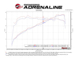 Advanced FLOW Engineering Cold Air Intake (MPN: 53-10017R)