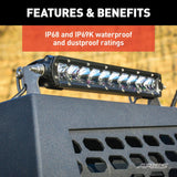 Aries LED Light Bar (MPN: 1501260)