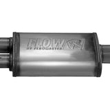 Flowmaster Exhaust System Kit (MPN: 717990)