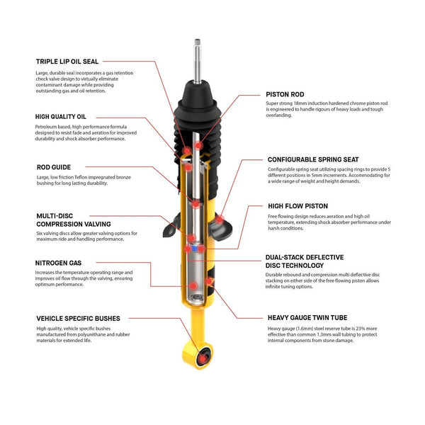ARB Nitrocharger Plus Shock Absorber (MPN: 93018)