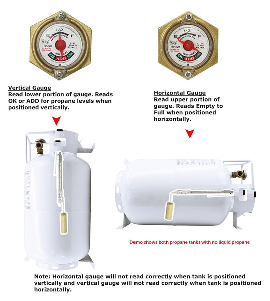 Flame King Propane Tank (MPN: YSN301HZL)