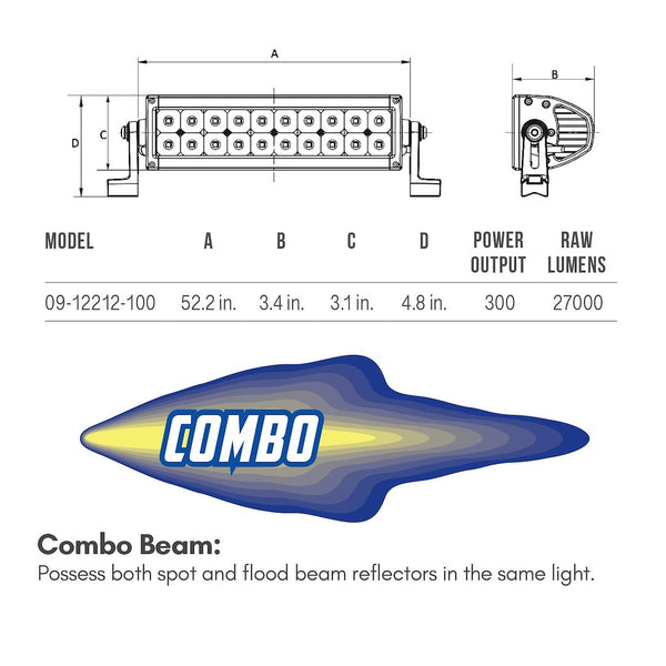 Westin Automotive LED Light Bar (MPN: 09-12212-40C)