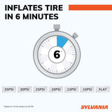 Sylvania Portable Tire Inflator (MPN: RTC400.BX)