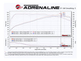 AFe POWER Cold Air Intake System (MPN: 56-10005R)