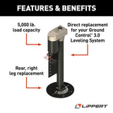 Lippert Hall Effect Jack For Ground Control Systems (MPN: 344792)