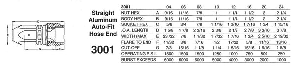 Earl's Stainless Steel Hose End Fitting (MPN: 490124ERL)