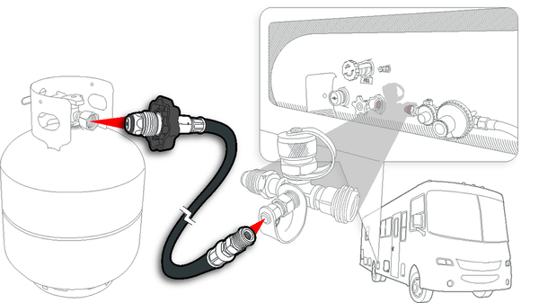Propane Hose for High Pressure Applications (MPN: 59035)