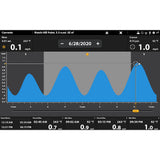 Humminbird CoastMaster Premium Florida (MPN: 602014-2)