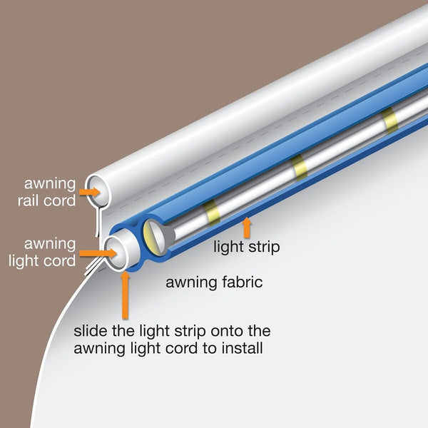 Lippert Components Awning Light (MPN: 674282)
