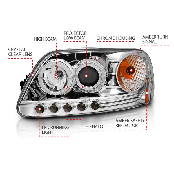 AnzoUSA Projector Headlight Assembly (MPN: 111032)