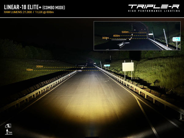 Triple-R Light Linear-18 Elite LED Light Bar (MPN: LNR-PLUS-18)