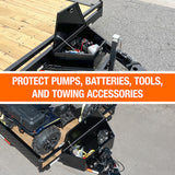 Buyers Products Tool Box (MPN: 1701283)