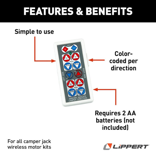 Lippert Happijac Remote Control Unit (MPN: 723915)