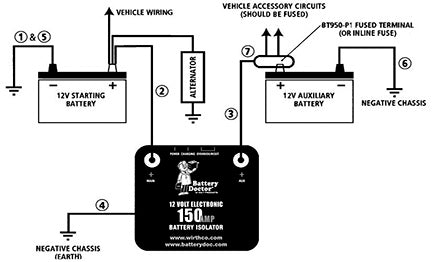 WirthCo Battery Isolator (MPN: 20090)