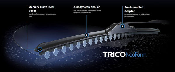 Trico Windshield Wiper Blade (MPN: 16-190)