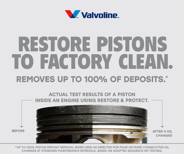 Valvoline Restore & Protect Full Synthetic Oil (MPN: 9045401)