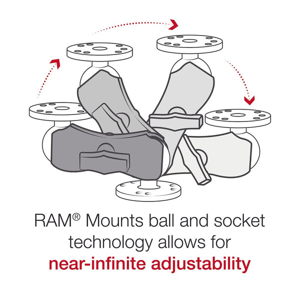 Ram Mounts Short Double Socket Arm (MPN: RAM-201U-B)