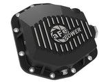 Advanced FLOW Engineering Differential Cover (MPN: 46-71290B)