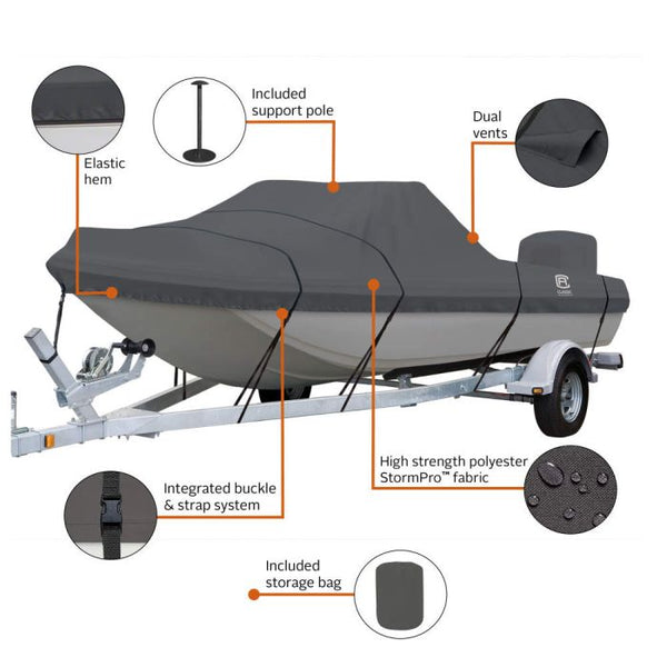 Classic Accessories StormPro Boat Cover (MPN: 20-386-090801-RT)