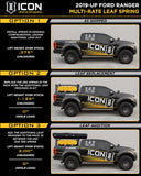 Icon Vehicle Dynamics Leaf Spring (MPN: 198520A)