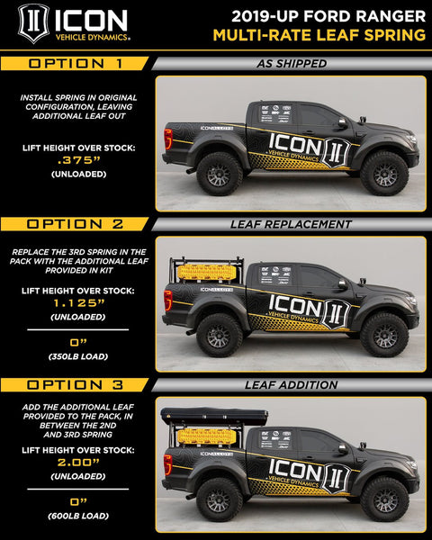 Icon Vehicle Dynamics Leaf Spring (MPN: 198520A)