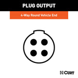 Curt 4-Way Round Trailer Wiring Connector (MPN: 58070)