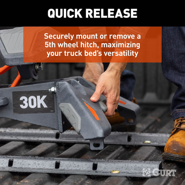 Fifth Wheel Trailer Hitch Mount Kit (MPN: 16205)