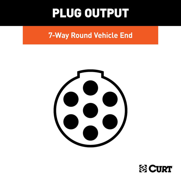 CURT 7-Way Round Trailer Wiring Connector (MPN: 58170)