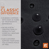 Classic Accessories Spare Tire Cover (MPN: 75387)