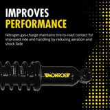 Monroe Sensa-Trac Load Adjusting Shock Absorber (MPN: 58646)