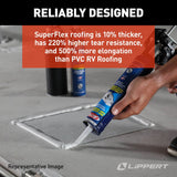 Lippert Components Roof Installation Kit (MPN: 862422)