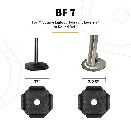 SnapPad Leveling Jack Foot Pad (MPN: BF7SP4)
