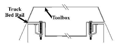 Tite-Lok Truck Cap Clamp (MPN: TL-70104)