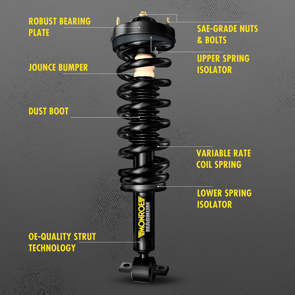 Monroe Shock Absorber Magnum (MPN: 153027)