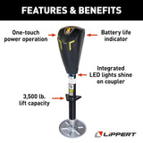Lippert Components Smart Jack (MPN: 643589)