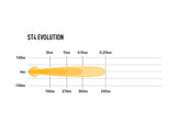Triple-R Light ST4 Evolution LED Light Bar (MPN: ST4-B)