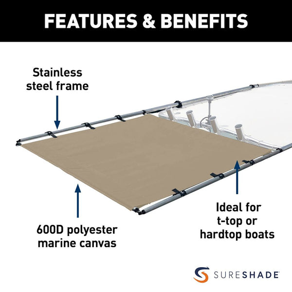 Taylor Made SureShade PTX Power Shade (MPN: 2021026261)