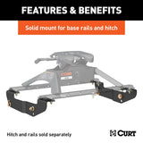 Fifth Wheel Trailer Hitch Mount Kit (MPN: 16418)