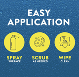 UnDuzit Chemicals Multi Purpose Cleaner (MPN: 126879)