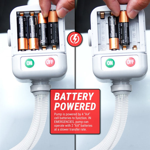 Tera Pump Dispensing Pump (MPN: 20101)