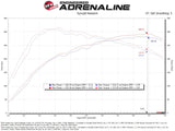 Advanced FLOW Engineering Cold Air Intake (MPN: 56-70062DR)