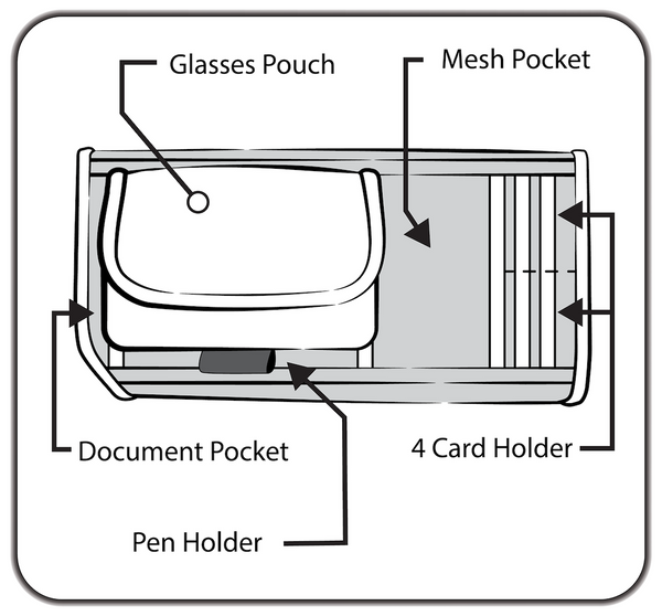 PlastiColor Cargo Organizer For Sun Visor (MPN: 006196R01)