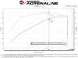 Advanced FLOW Engineering Cold Air Intake (MPN: 50-70055R)